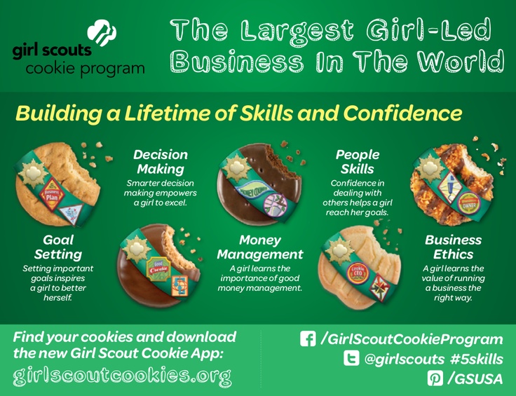 girl scout cookie progranm